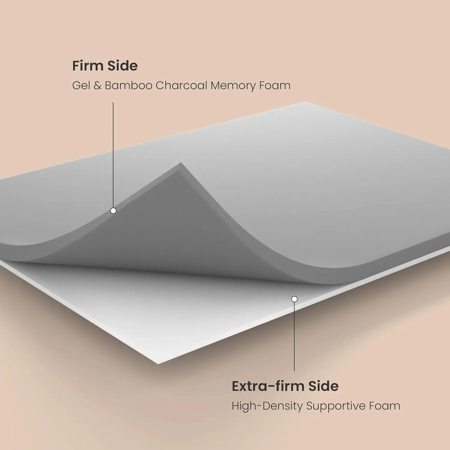 Extra Firm Mattress Topper 3 Inch - Gel & Bamboo Charcoal Cooling Pad for Back Pain Relief - High Density, Customized