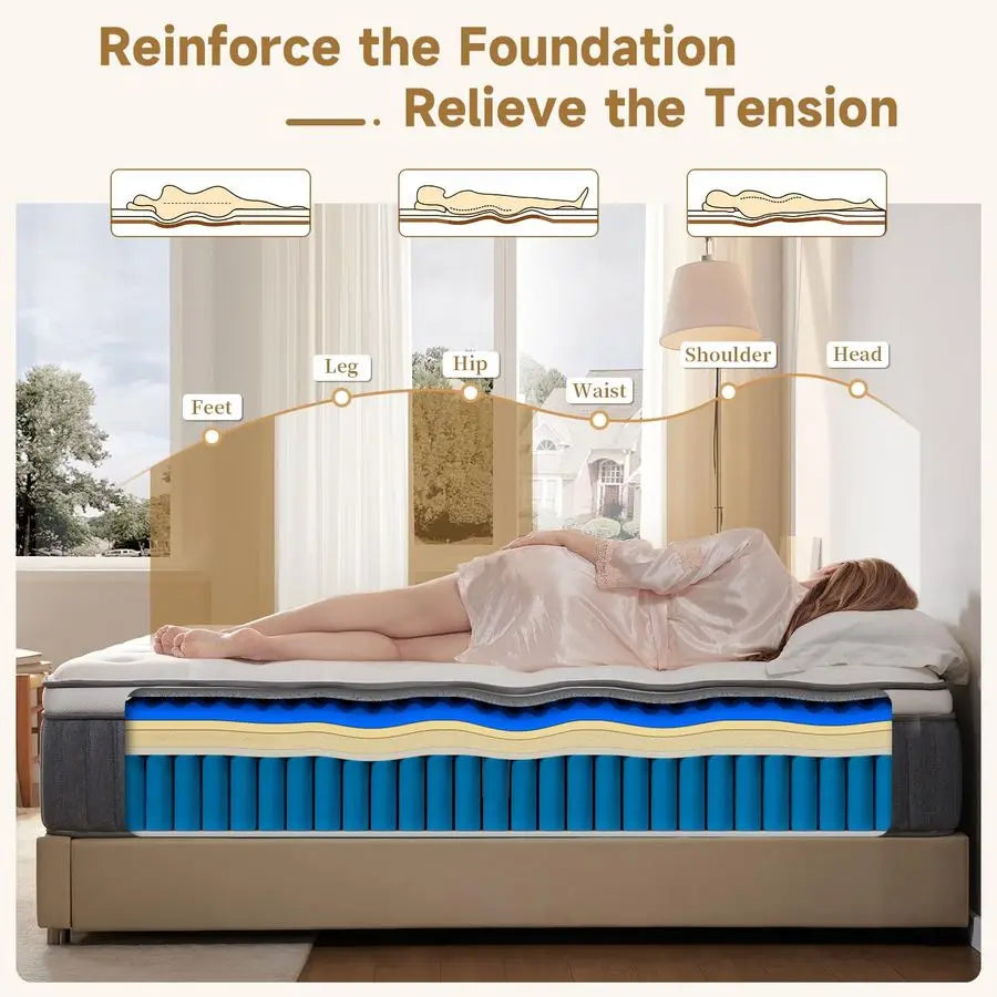 Inch King Size Mattress in a Box, Memory Foam Hybrid Mattress for Motion Isolation, Pocket Spring and Soft Foam, Pressure Relie