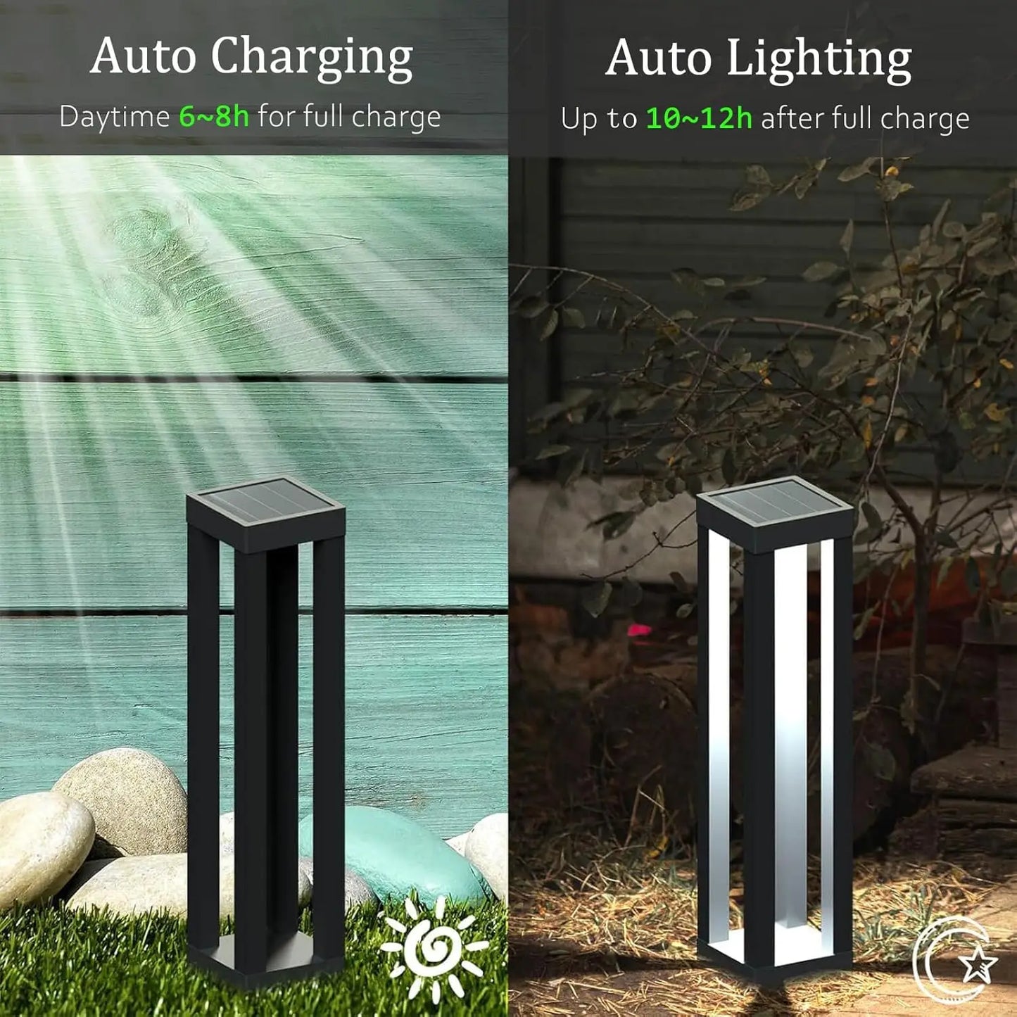 Outdoor Solar Floor Lamps, 2-Piece Garden Patio Lanterns for Pathway Driveway