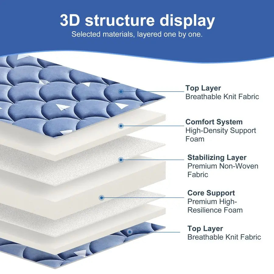 Crib Mattress 38 x 24 x 4 Firm Support and Comfort Premium Foam,Noiseless and Odorless,Hypoallergenic Mini Crib Mattress,Fits M