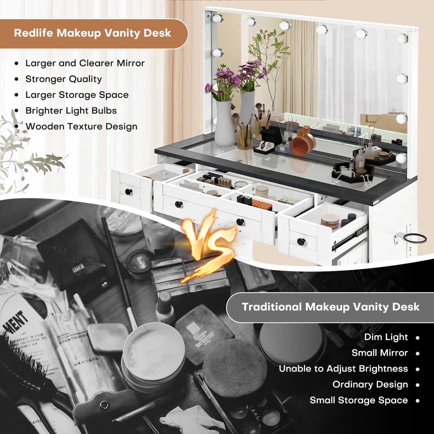Farmhouse Vanity Desk w/ Lighted Mirror Hollywood Makeup Desk w/ 3 Drawers & 2 Cabinets 43" Dressing Vanity Table Stool Included